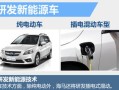 海马汽车商务车新车多少钱（海马汽车商务车价格）