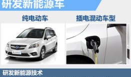 海马汽车商务车新车多少钱（海马汽车商务车价格）