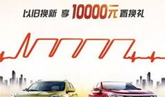 云南省商务厅汽车置换更新补贴（云南省商务厅汽车置换更新补贴电话）